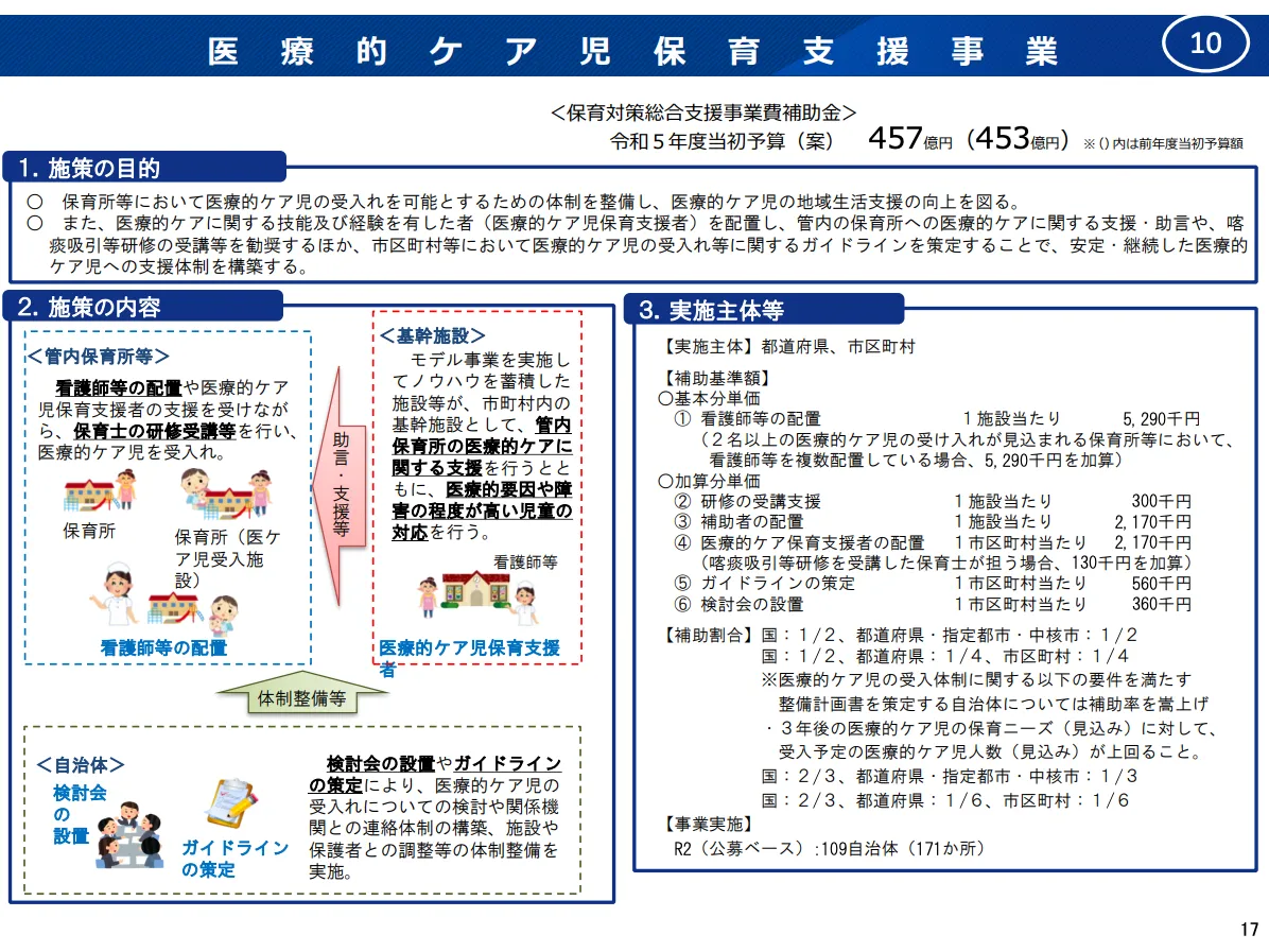 医療的ケア児の在宅医療支援とは？ 自治体が取り組むべき対策