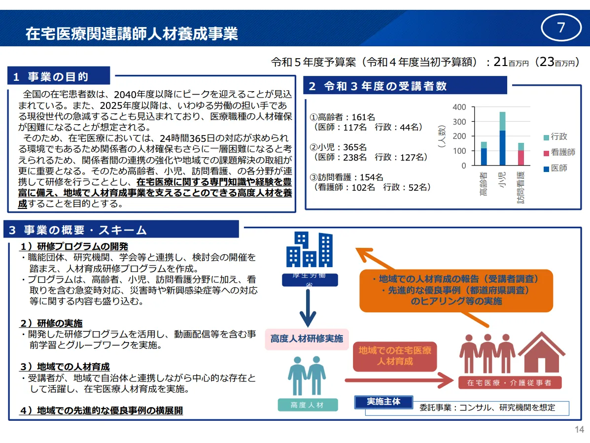 医療的ケア児の在宅医療支援とは？ 自治体が取り組むべき対策