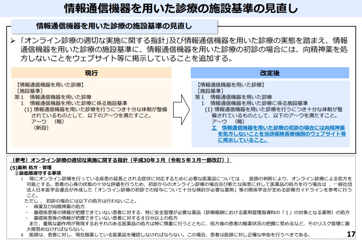 診療報酬改定速報 平成２４年/じほう（単行本） 診療報酬改定関連｜宮城県保険医協会（公式ホームページ）