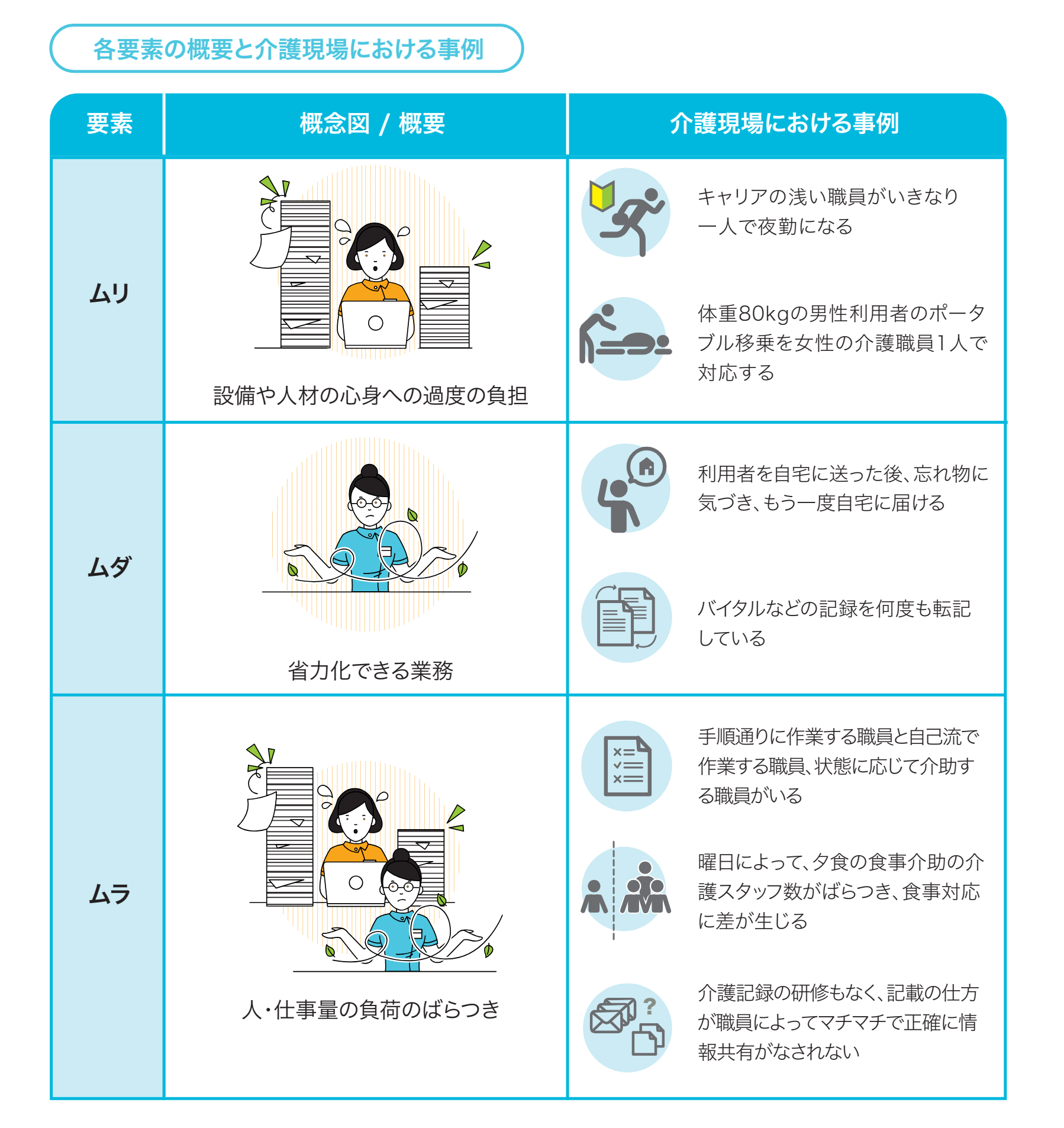 高齢者福祉施設生活相談員業務指針 業務標準化のためのガイドライン ’１２ /東京都社会福祉協議会/東京都社会福祉協議会（単行本） Amazon.co.jp: 高齢者福祉施設生活相談員業務指針: 業務標準化の