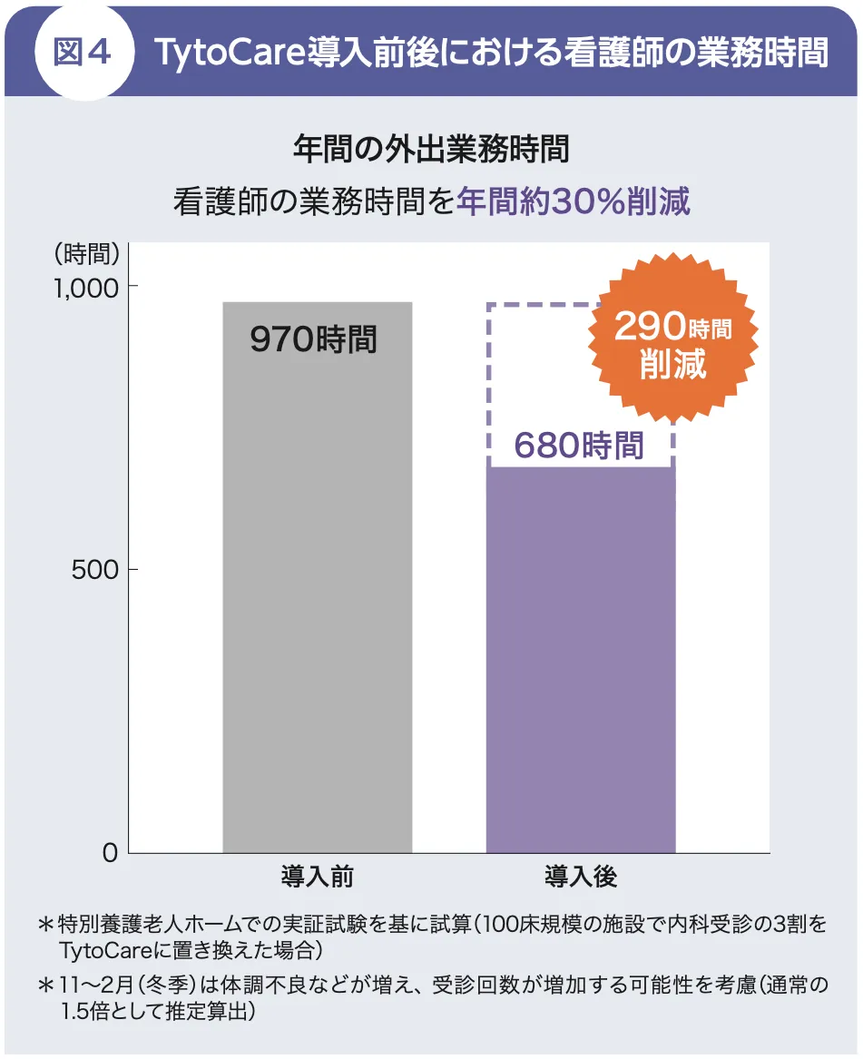 高齢者福祉施設生活相談員業務指針 業務標準化のためのガイドライン ’１２ /東京都社会福祉協議会/東京都社会福祉協議会（単行本） Amazon.co.jp: 高齢者福祉施設生活相談員業務指針 ('16) : 東京