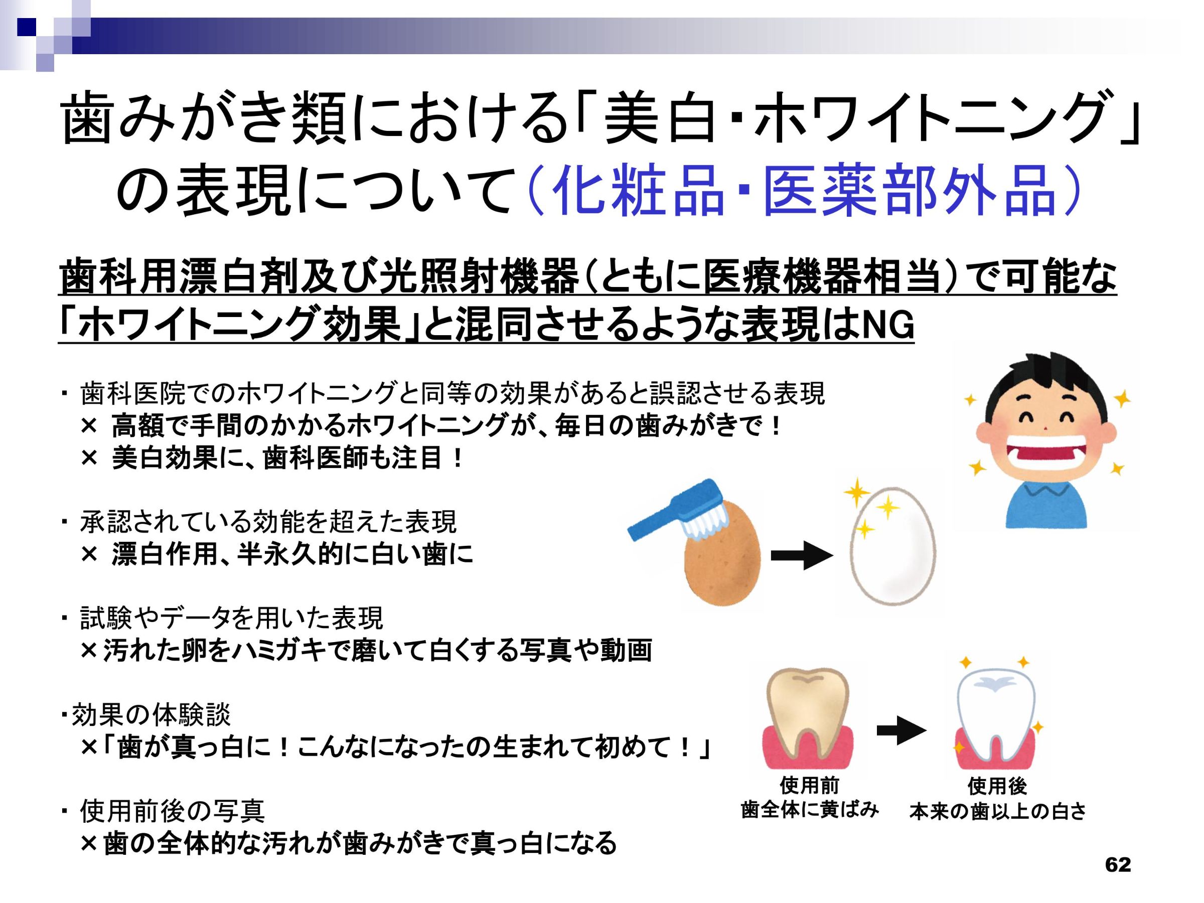 令和6年度東京都薬務課広告講習会】新たに追加された資料および
