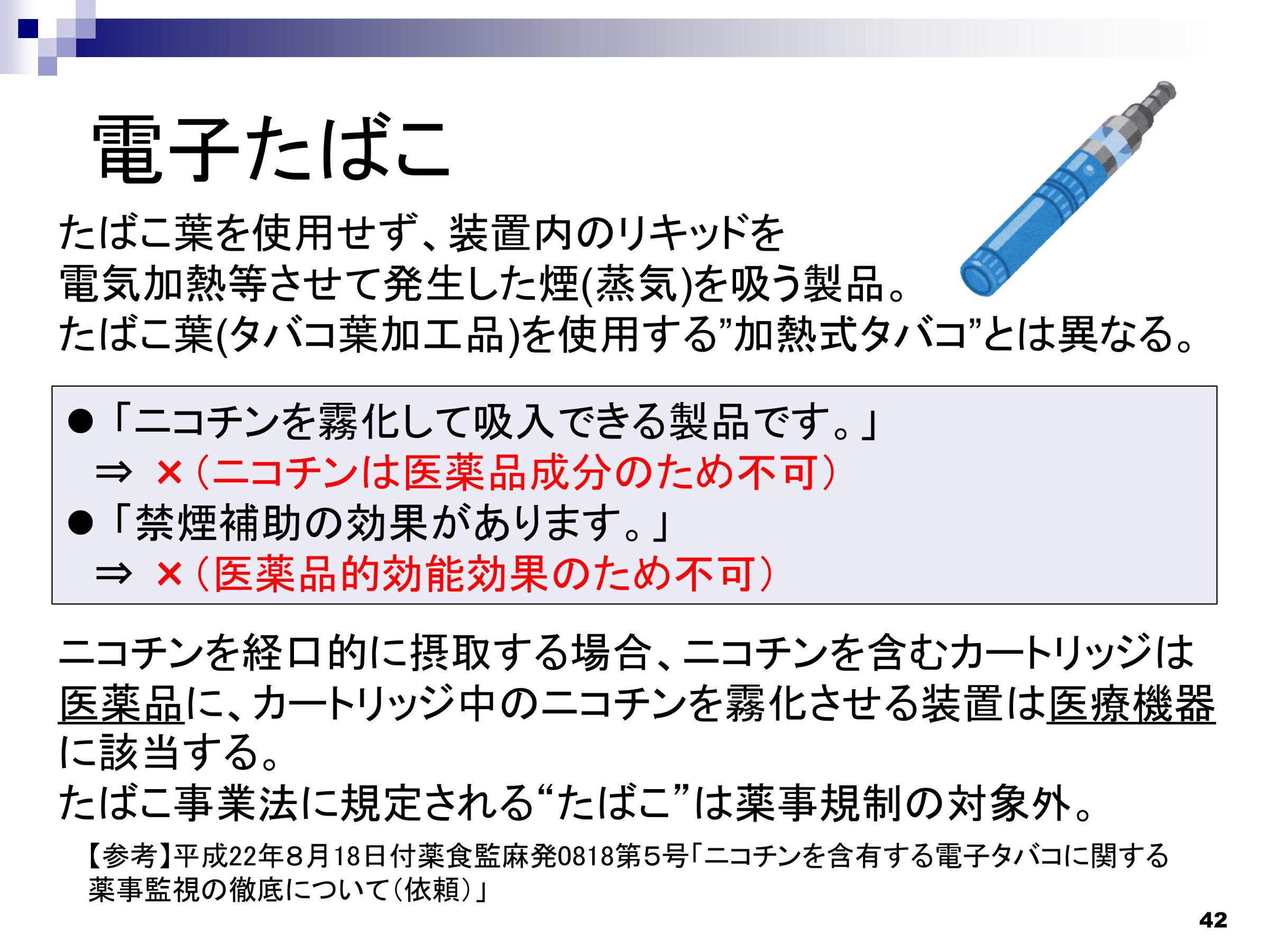 医薬品・化粧品等広告の実際 2006 医薬品・化粧品等広告の実際(2006) 薬事監視研究会[管B] 健康と医学