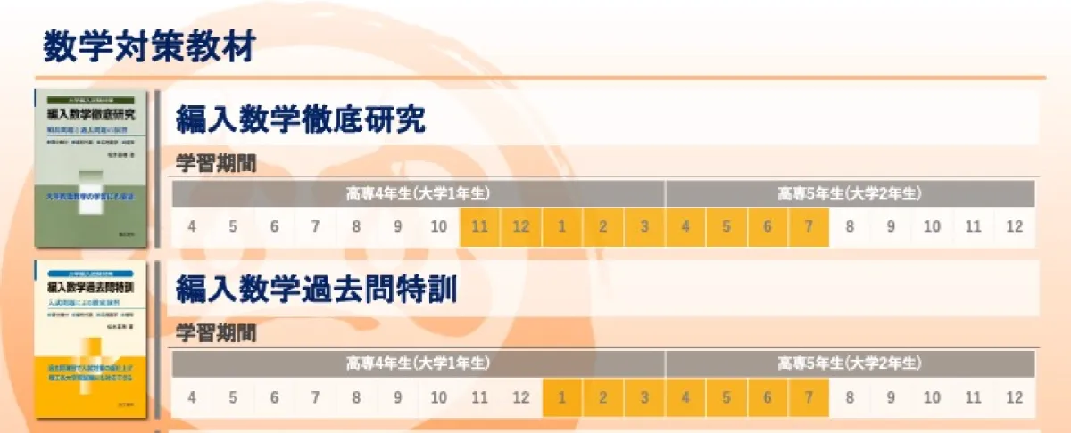 筑波大学情報学群３年次編入試験過去問H24〜31, R2〜7 数学・情報基礎 筑波大学情報学群3年次編入試験過去問H24〜31,R2〜7 数学・情報基礎
