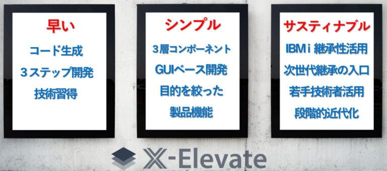 最終お値下げ　IBM研修テキストまとめ売り　テキスト&プリント4冊 FFRPGスキル研修サービス - 福岡情報ビジネスセンター | DX推進と