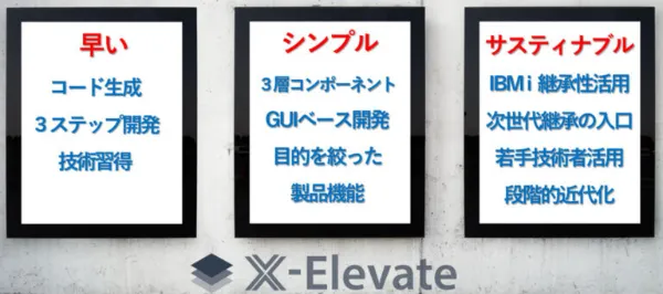 春のIBM i クラウドセミナー】に、GxP阿野が登壇します。 G+WEB | GxP