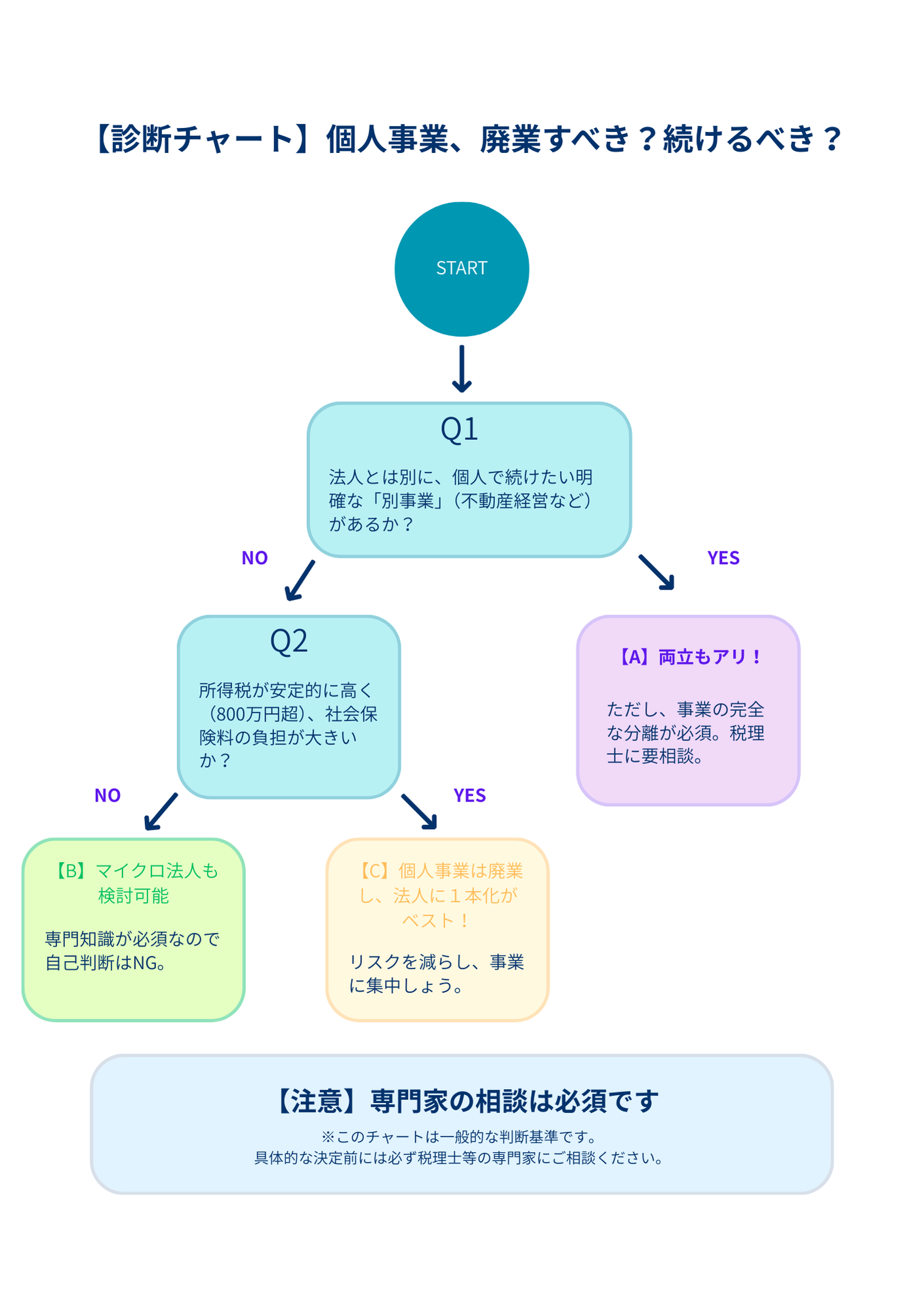 ほまれ税理士法人ほまれ税理士法人 | 経営者の選択・決断・覚悟