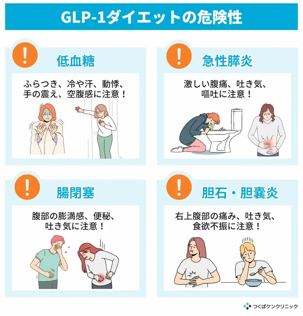 ダイエット glp 1 GLP-1ダイエットの危険性とは？安全に痩せるポイントを医師が解説！