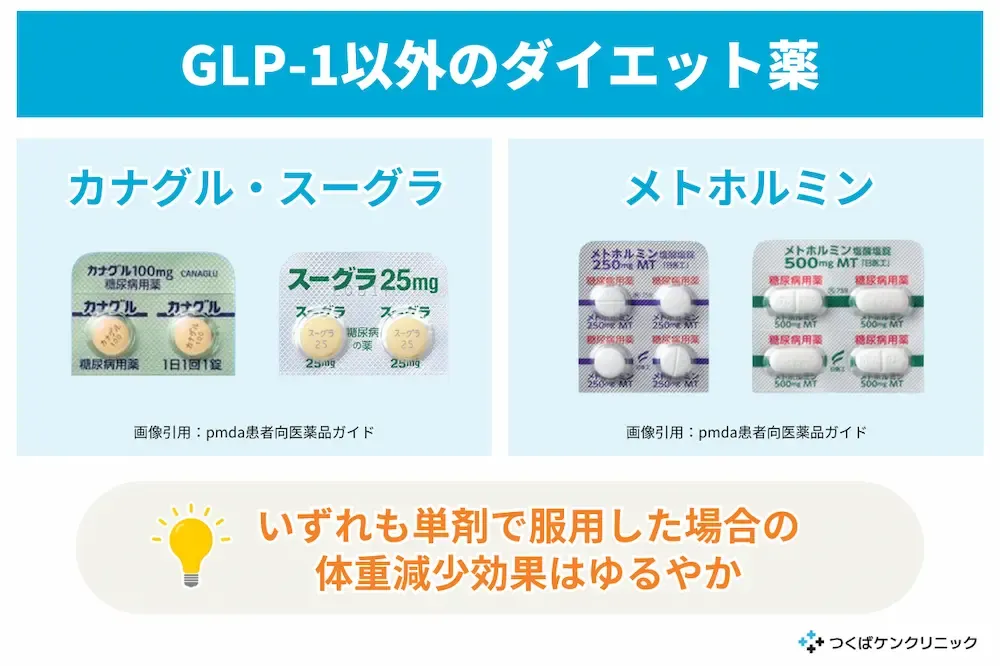 does retatrutide come in pill form Research Only” GLP peptides, like Retatrutide, will no longer be available as of Jan 1, 2026. #glp #retatrutide #weightlossdrug does retatrutide come in pill form Research Only” GLP peptides, like Retatrutide, will no longer be available as of Jan 1, 2026. #glp #retatrutide #weightlossdrug