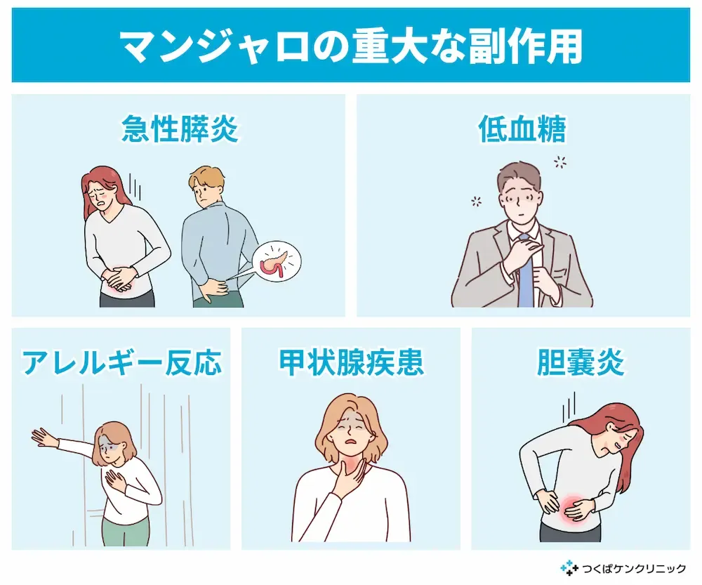 マンジャロ副作用ガイド】安全性とリスク軽減のポイント | つくばケンクリニック
