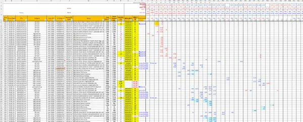 PSI管理用エクセルファイルの例