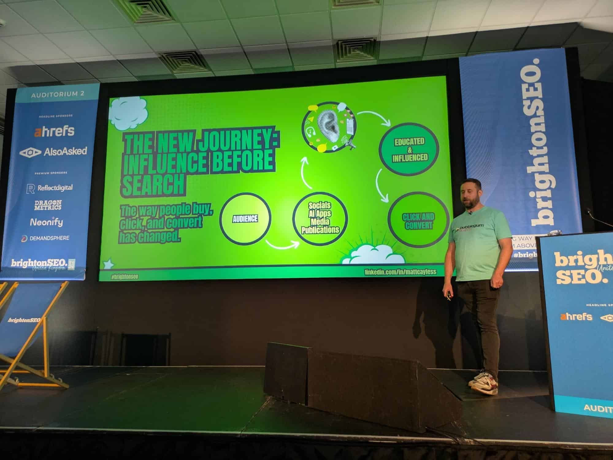 Figure 4: Visualizing the modern buyer journey where influence happens before search.：