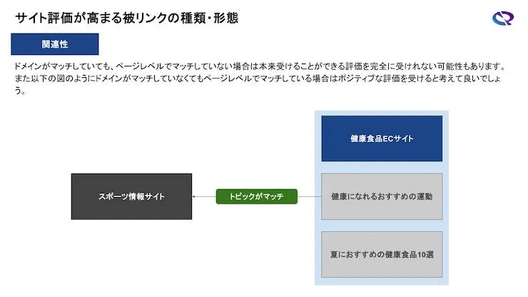 自然リンク獲得の実践戦略（国内メディア連携・コンテンツPR）