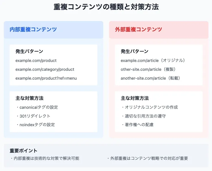 destination ご確認ください Miyuki Chikara on X: 