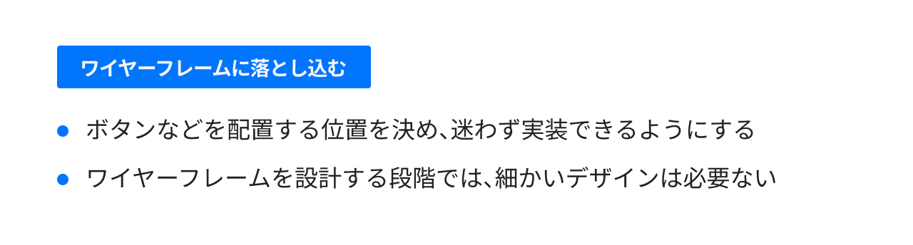 ワイヤーフレームに落とし込む