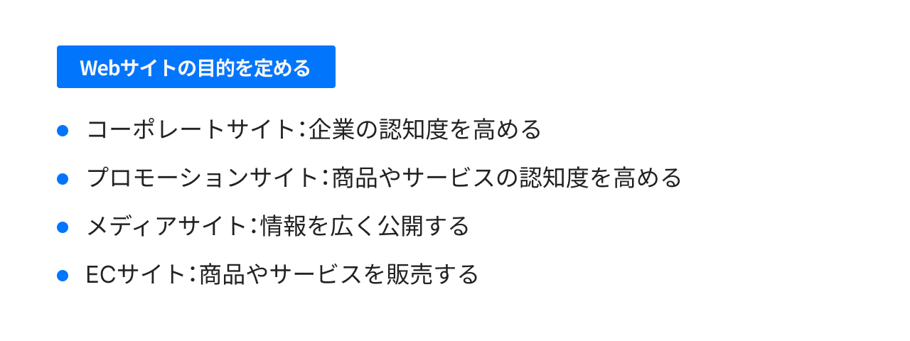 Webサイトの目的を定める
