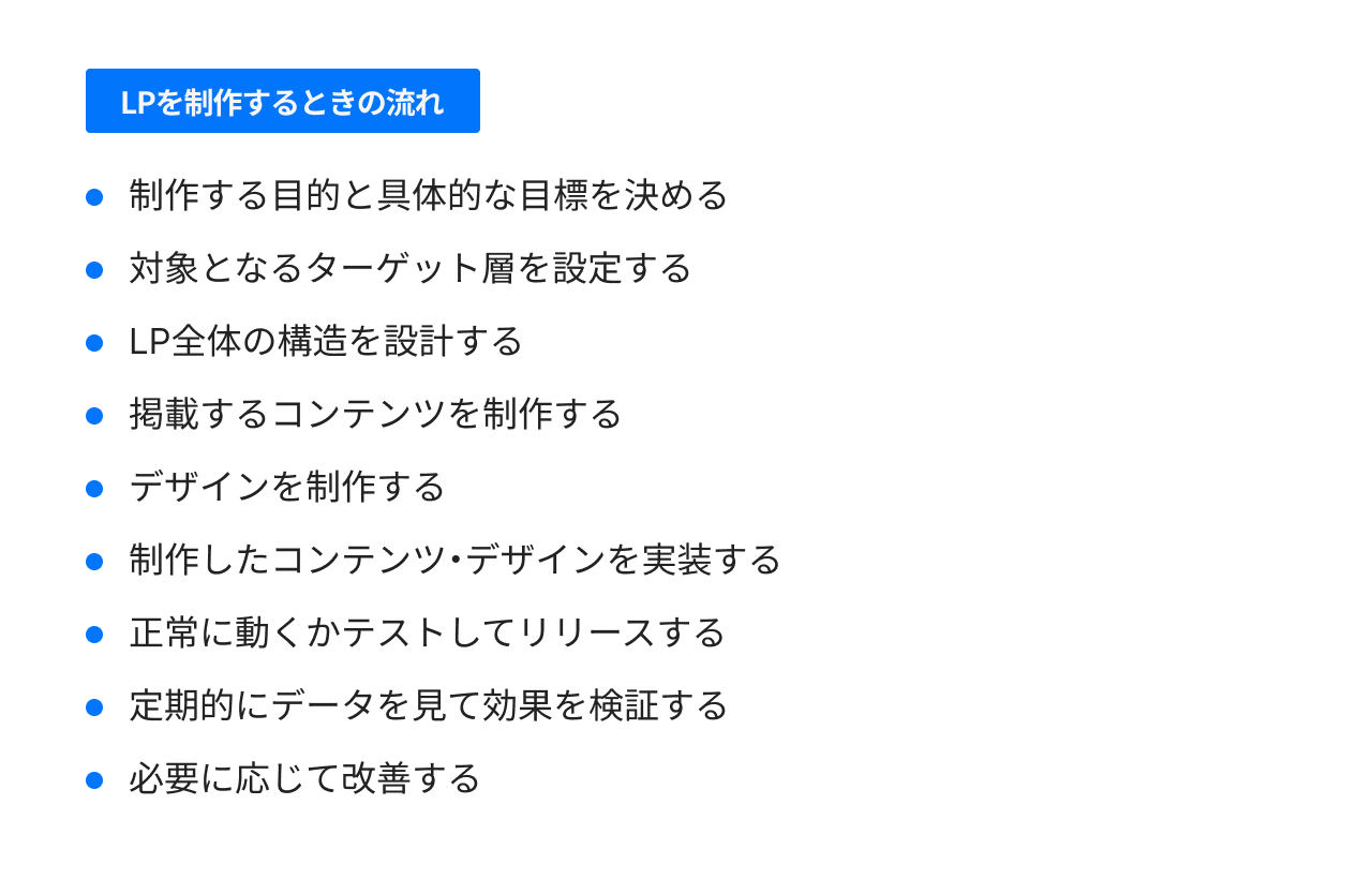 LPを制作するときの流れ