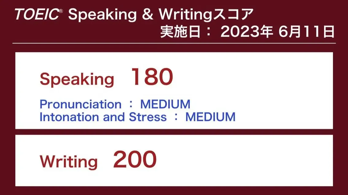 TOEIC® SW講座|TOEIC® Academy