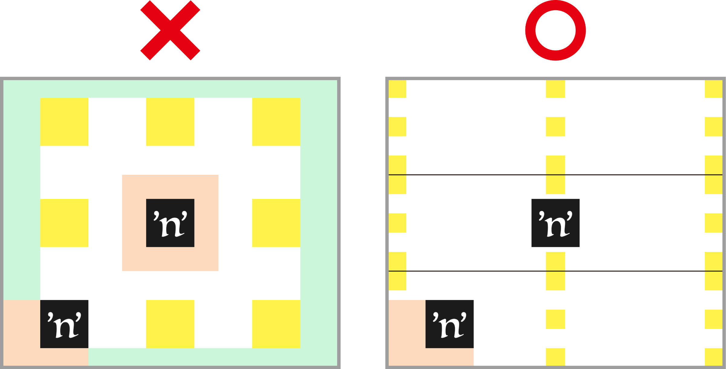 初めてSTUDIOでホームページを作ってみました