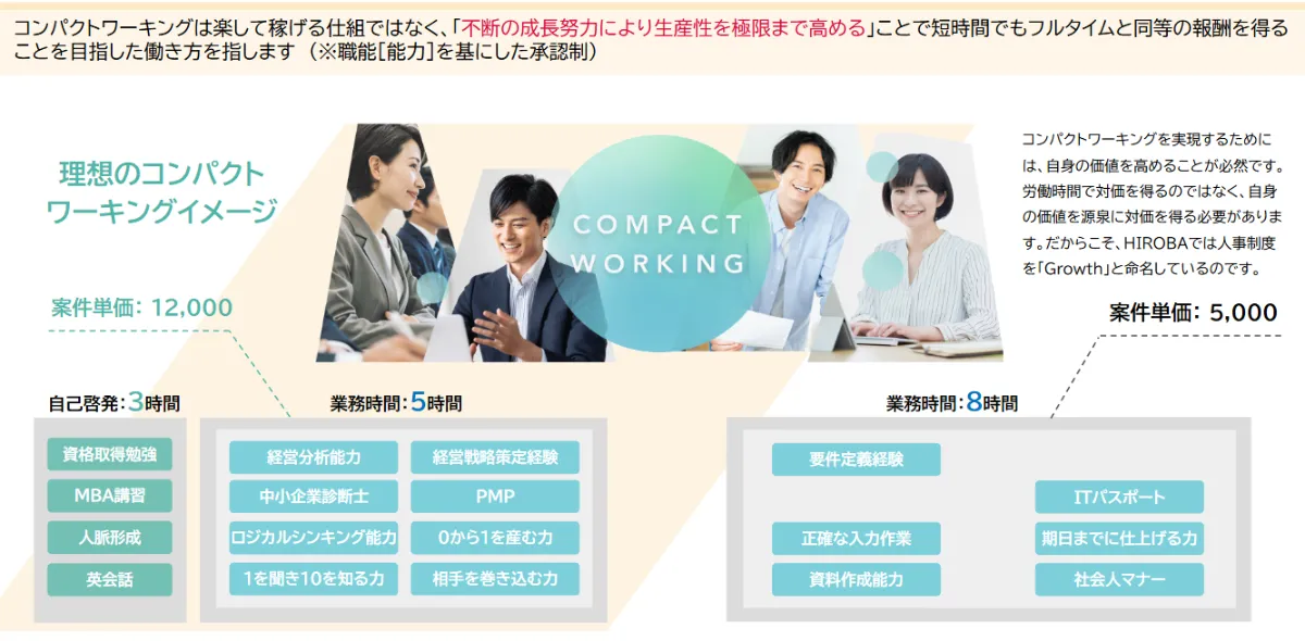 OGP_SmartHR-Next-2023_Day1_1.png