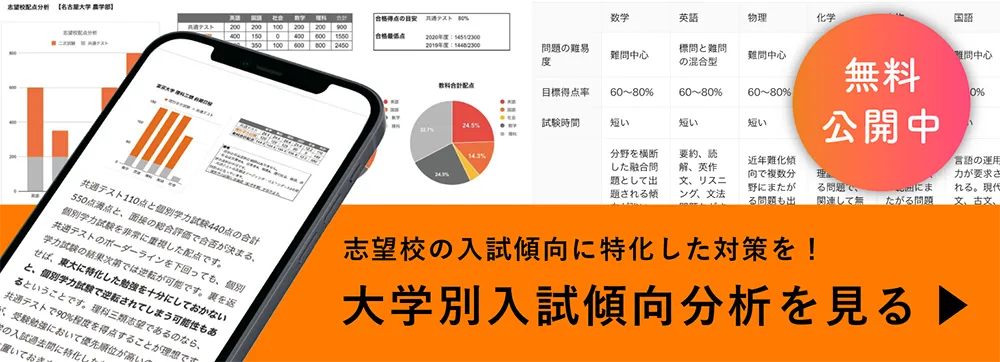 2025年度用 全国私立医学部 面接・小論文過去問集＆合格体験記 2025 2025年度用 全国私立医学部 面接・小論文過去問集＆合格体験記 2025
