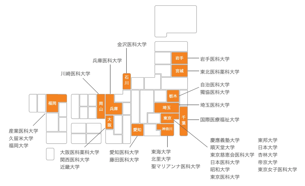 私立医学部】受験校・併願校を選ぶ3ステップ