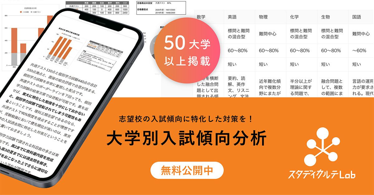 福島県立医科大学 医学部 の入試傾向と対策を徹底解説｜プロ講師の医学部・東大・難関大専門オンライン個別指導塾 - スタディカルテLab