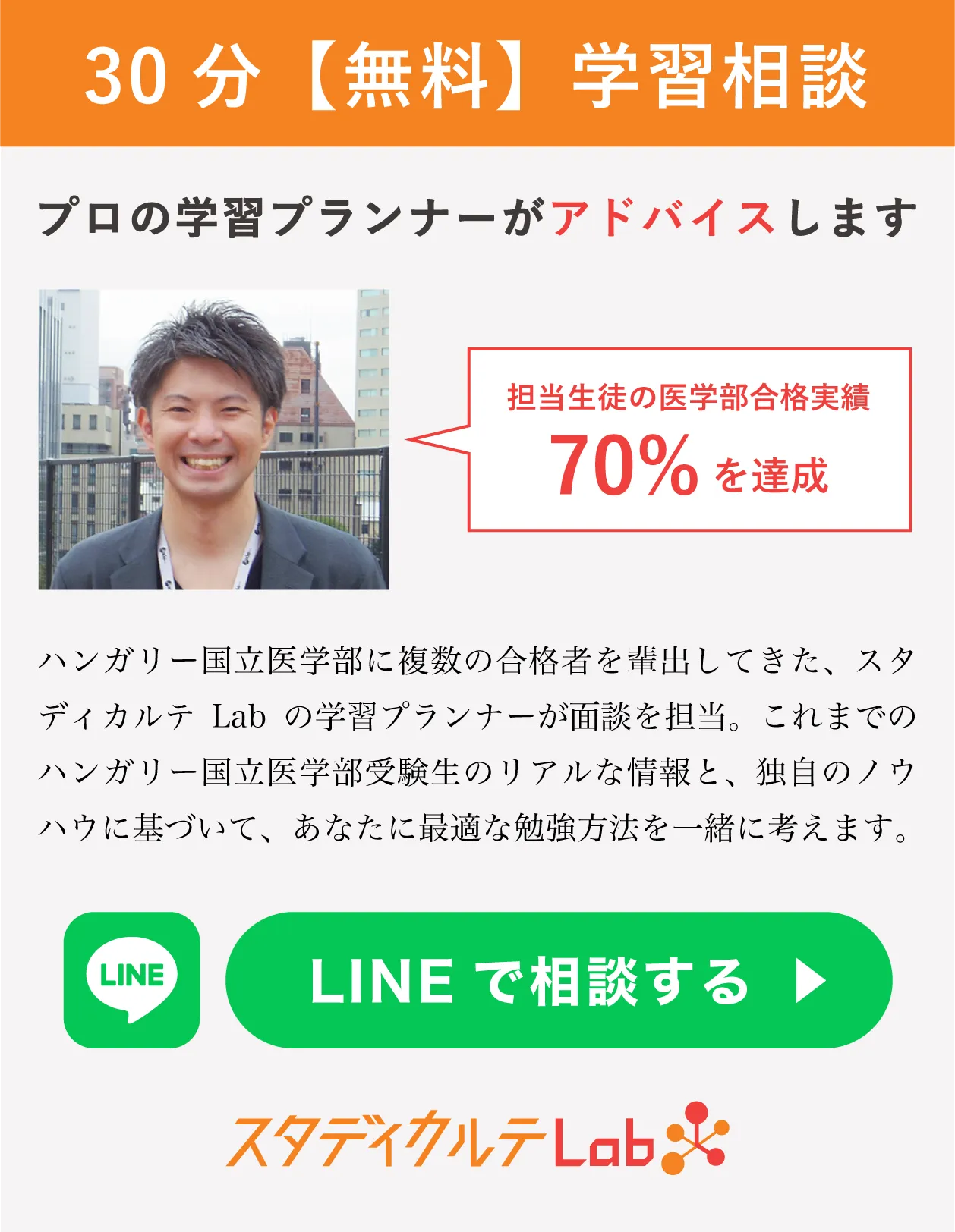 ハンガリー医学部 入学試験 口頭試験 模擬試験 - 本