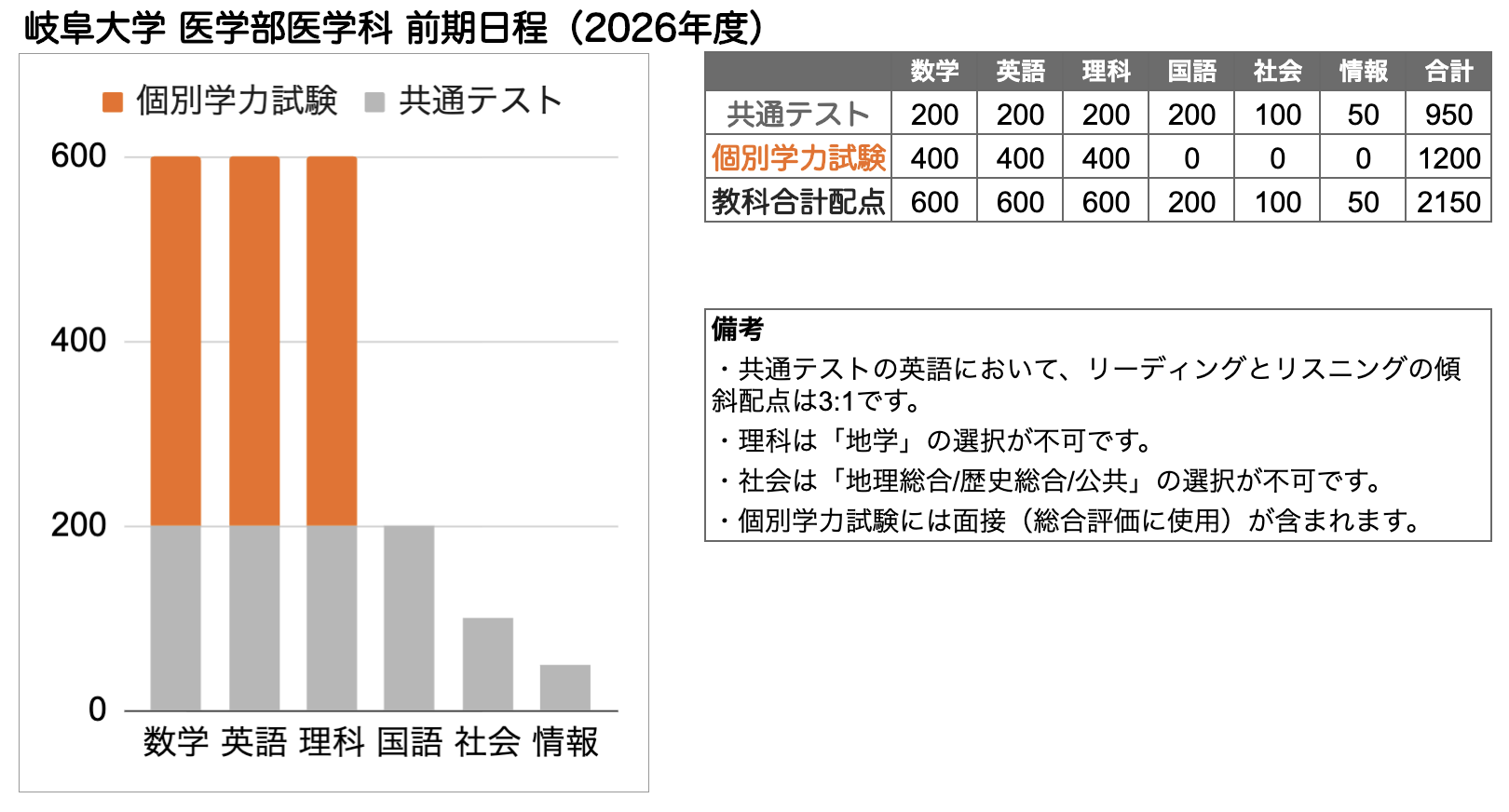 s-1620x872_v-fms_webp_db2f9e36