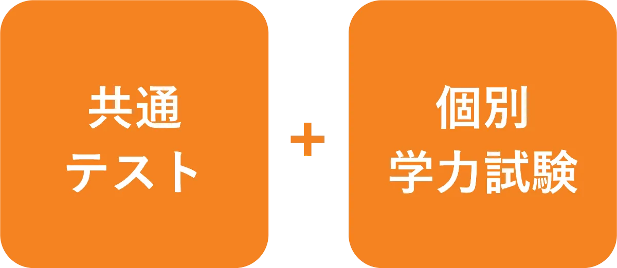産業医科大学 医学部 2025（数学（医学部）】私立大学（医学部