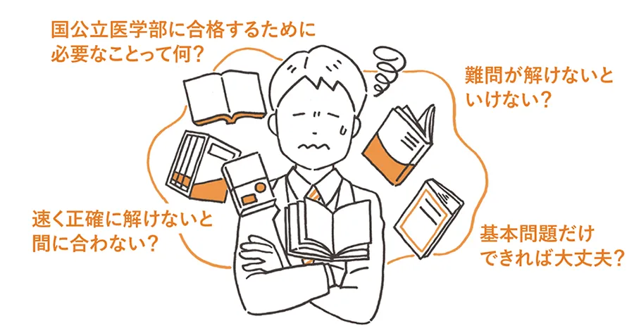 国公立医学部】過去問の傾向分析と対策はなぜ必須?香川大・徳島 国公立医学部】過去問の傾向分析と対策はなぜ必須?香川大・徳島