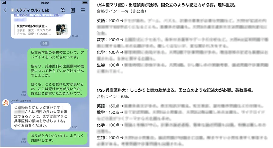 【私立医学部】受験校・併願校を選ぶ3ステップ