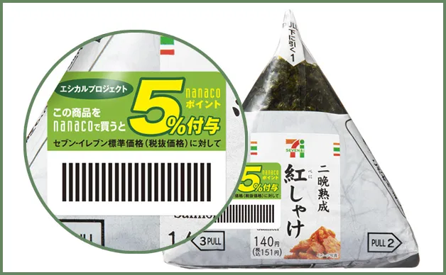 はじめよう！エシカル消費 暮らしを豊かにする選択 | ZEROPC