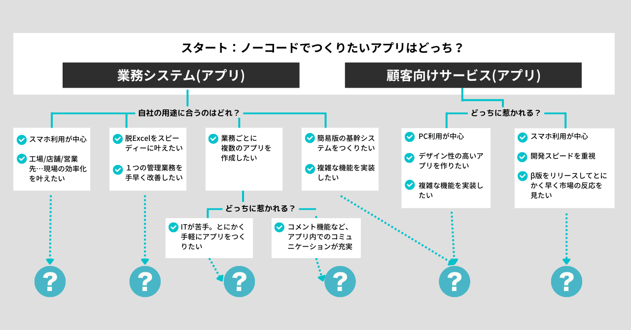 NOBU様 リクエスト 2点 まとめ商品 ノブ様 リクエスト 2点 まとめ商品 - メルカリ