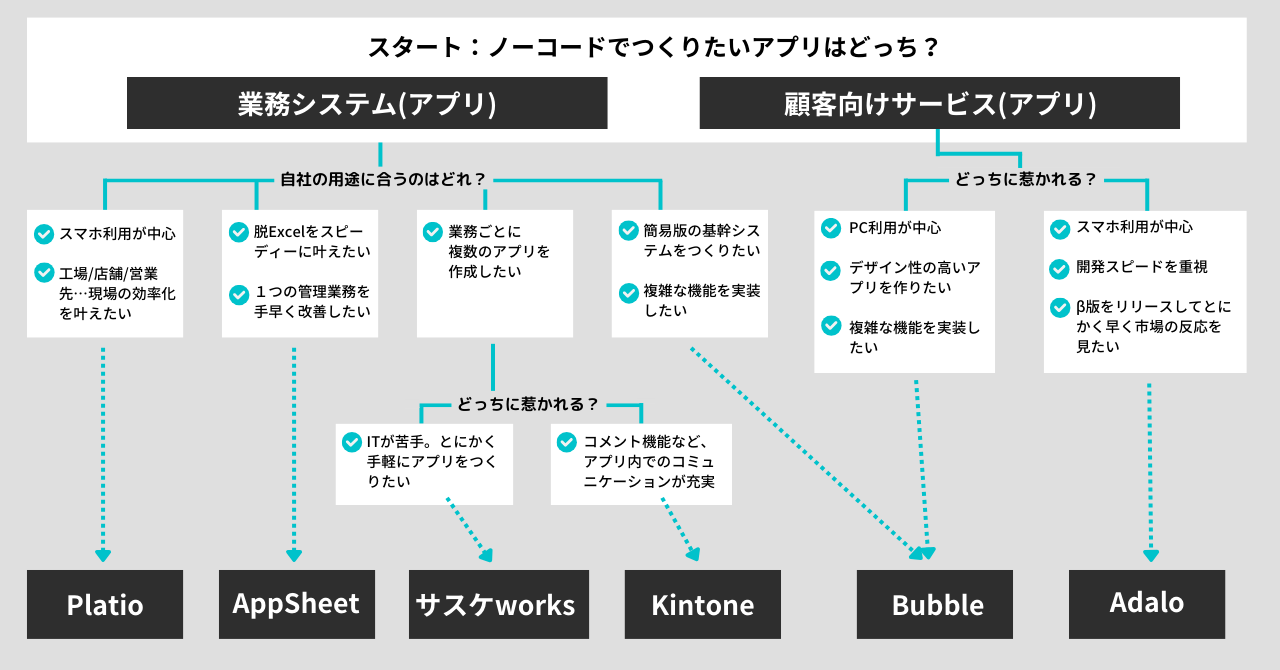 .NOTO様 リクエスト 4点 まとめ商品 にょちおを探せ！｜ブシロード オンラインストア