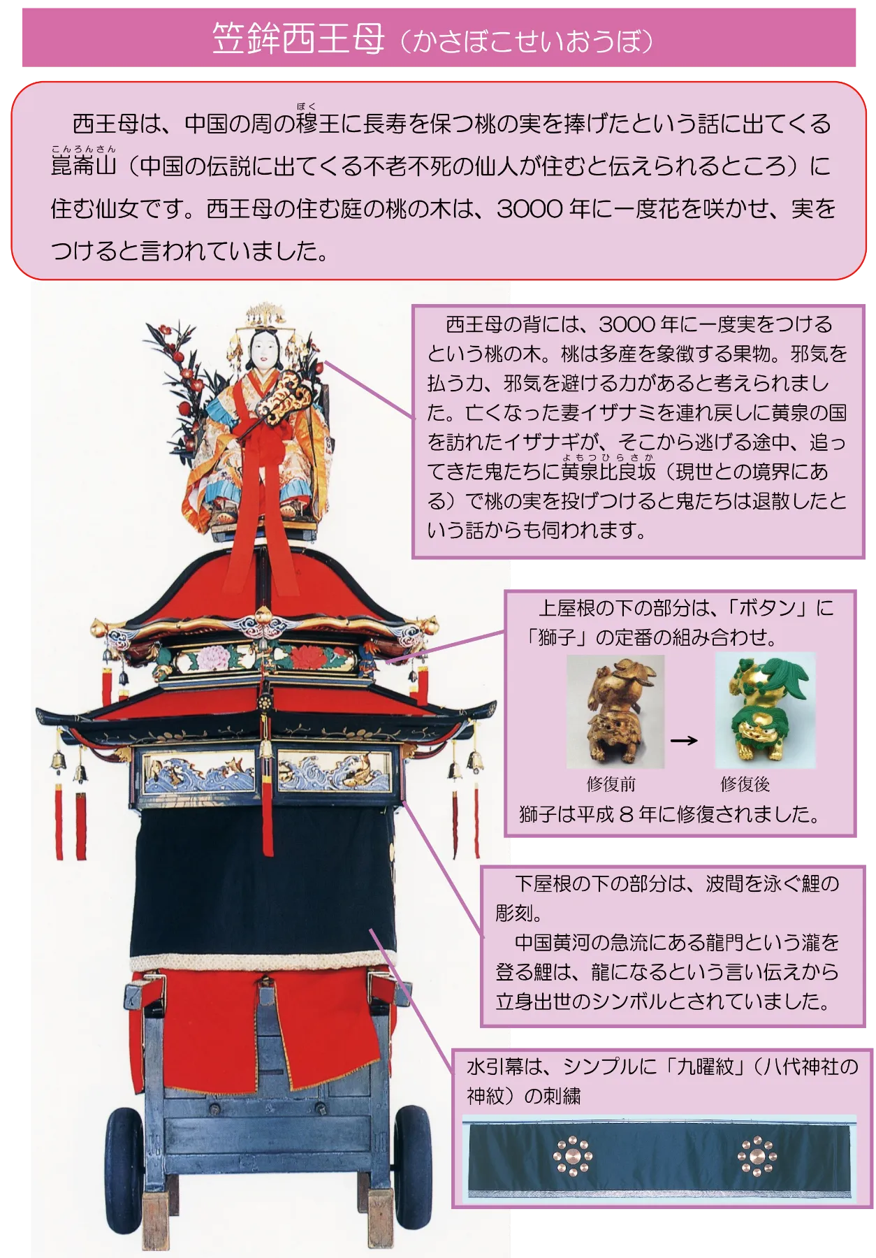 お祭りでんでん館（八代市民俗伝統芸能伝承館）