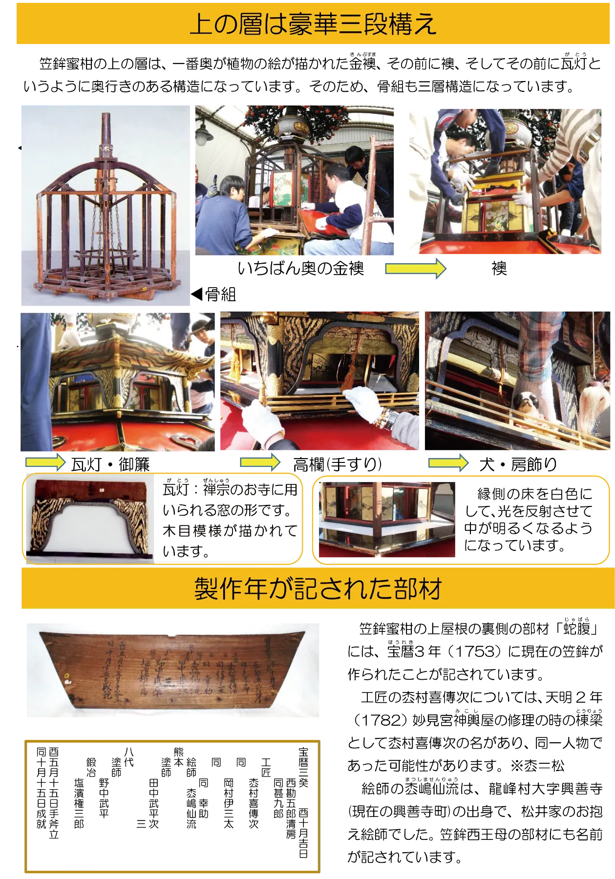 お祭りでんでん館（八代市民俗伝統芸能伝承館）