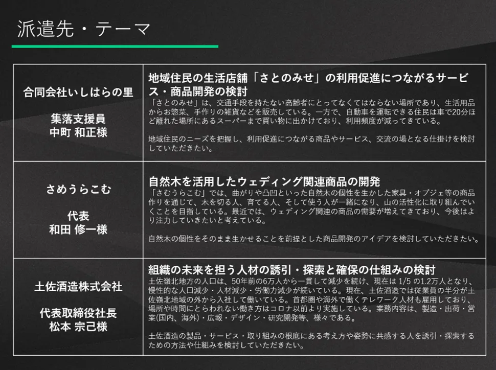 開催レポート】大屋敷キャンプ第2期を開催しました！ | 土佐町大屋敷