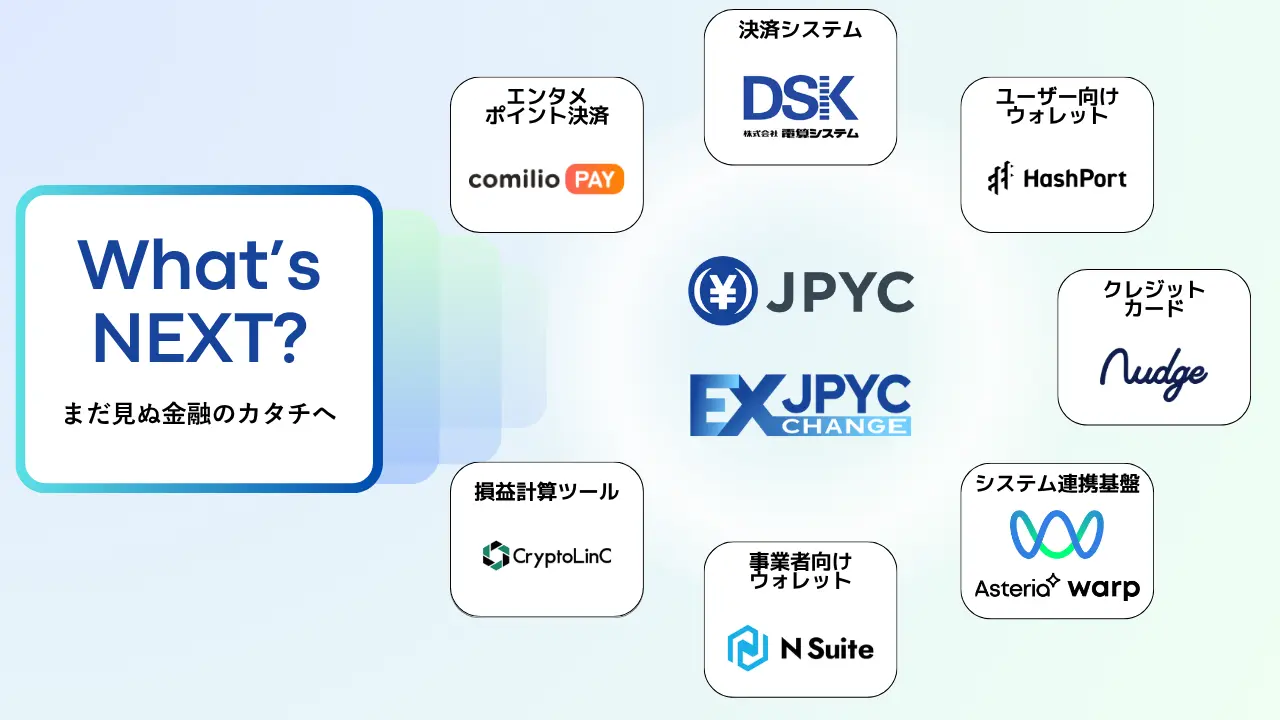 国内初】日本円ステーブルコイン「JPYC」および発行・償還プラットフォーム「JPYC EX」を正式リリース