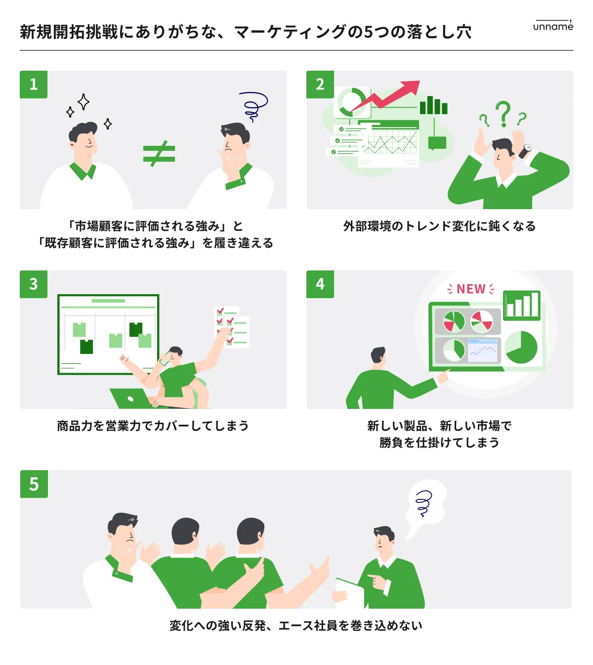 未開封) ステルス・マーケティング 他社に差をつける「見えない