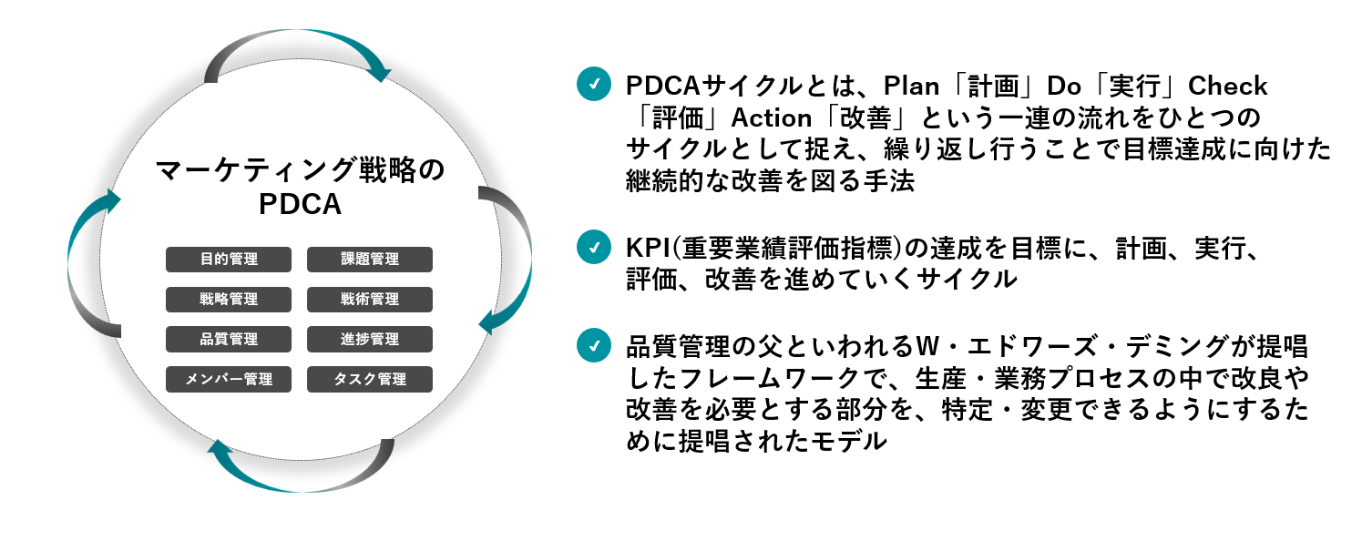 キャンプ場事業化計画とマーケティング戦略資料集 キャンプ場事業化計画とマーケティング戦略資料集 本