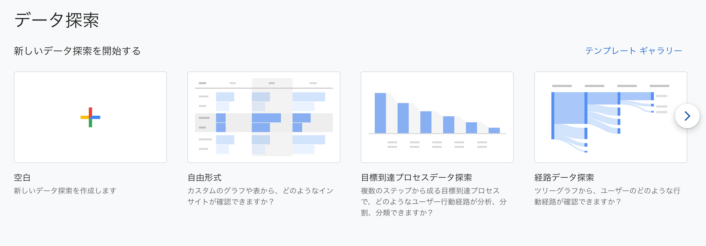 Googleアナリティクス4（GA4）で分析できることを分かりやすく解説