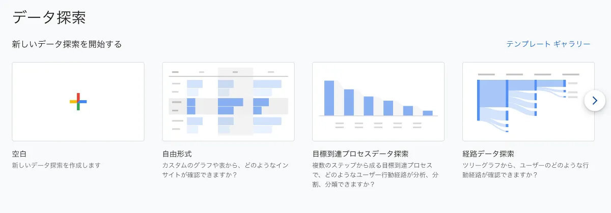 BtoBマーケティング　たった１つの考え方　Googleアナリティクス4 BtoBマーケティング たった1つの考え方 Googleアナリティクス4