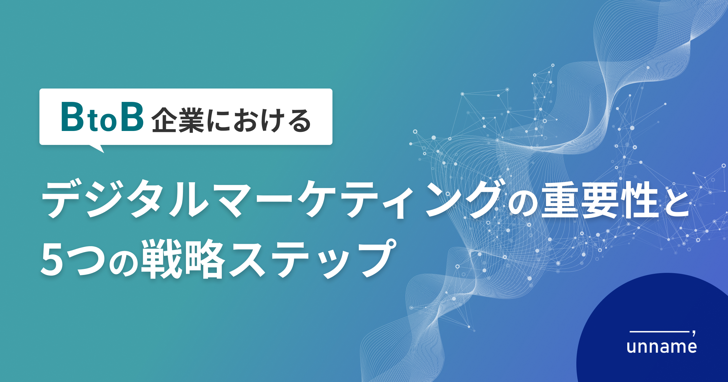 インテリアデザイン業界におけるデジタルマーケティングの重要性と課題