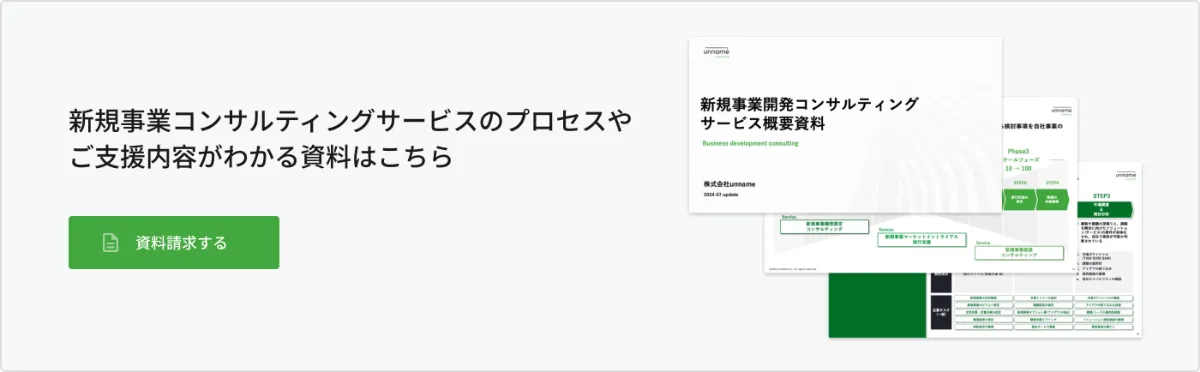 企業における『成功する新規事業開発』育成マニュアル : 新規事業開発用・事業計… 新規事業開発における「個」の能力開発にフォーカス。実践で