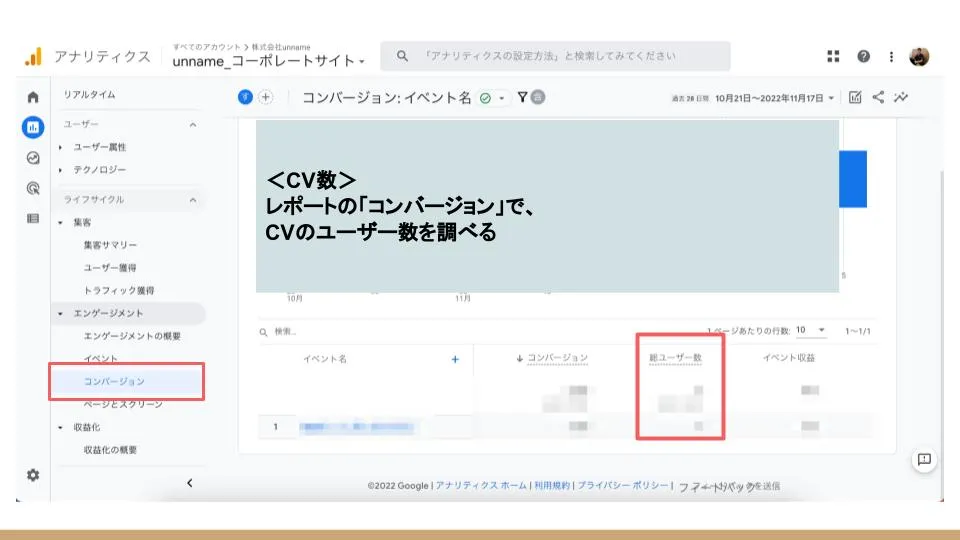 Googleアナリティクス4（GA4）を用いてサイトを診断する方法②