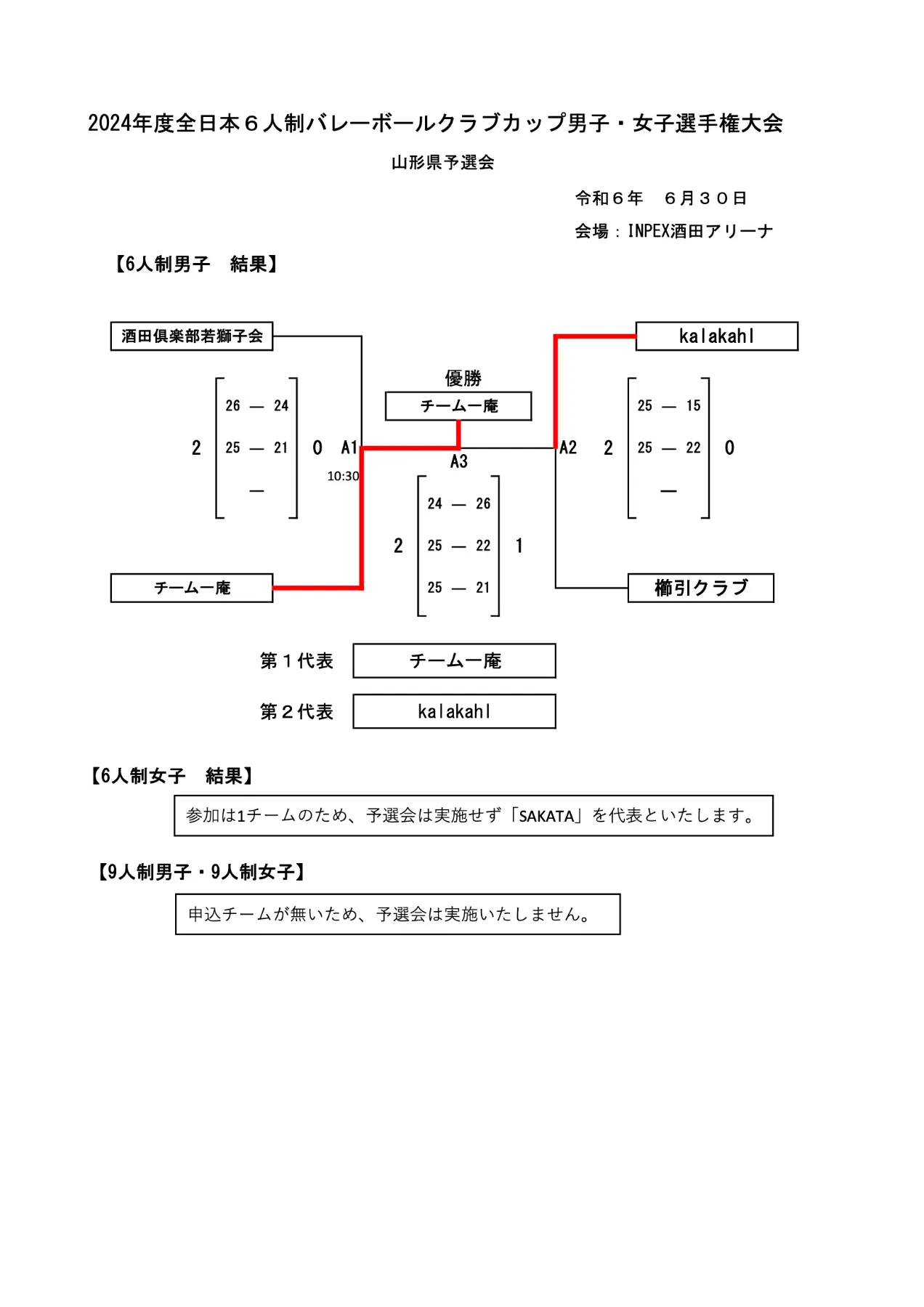 新品 クラブカップ 2024 関東大会 バレーボールシャツ Mサイズ SUISEN volleyball club on X: 
