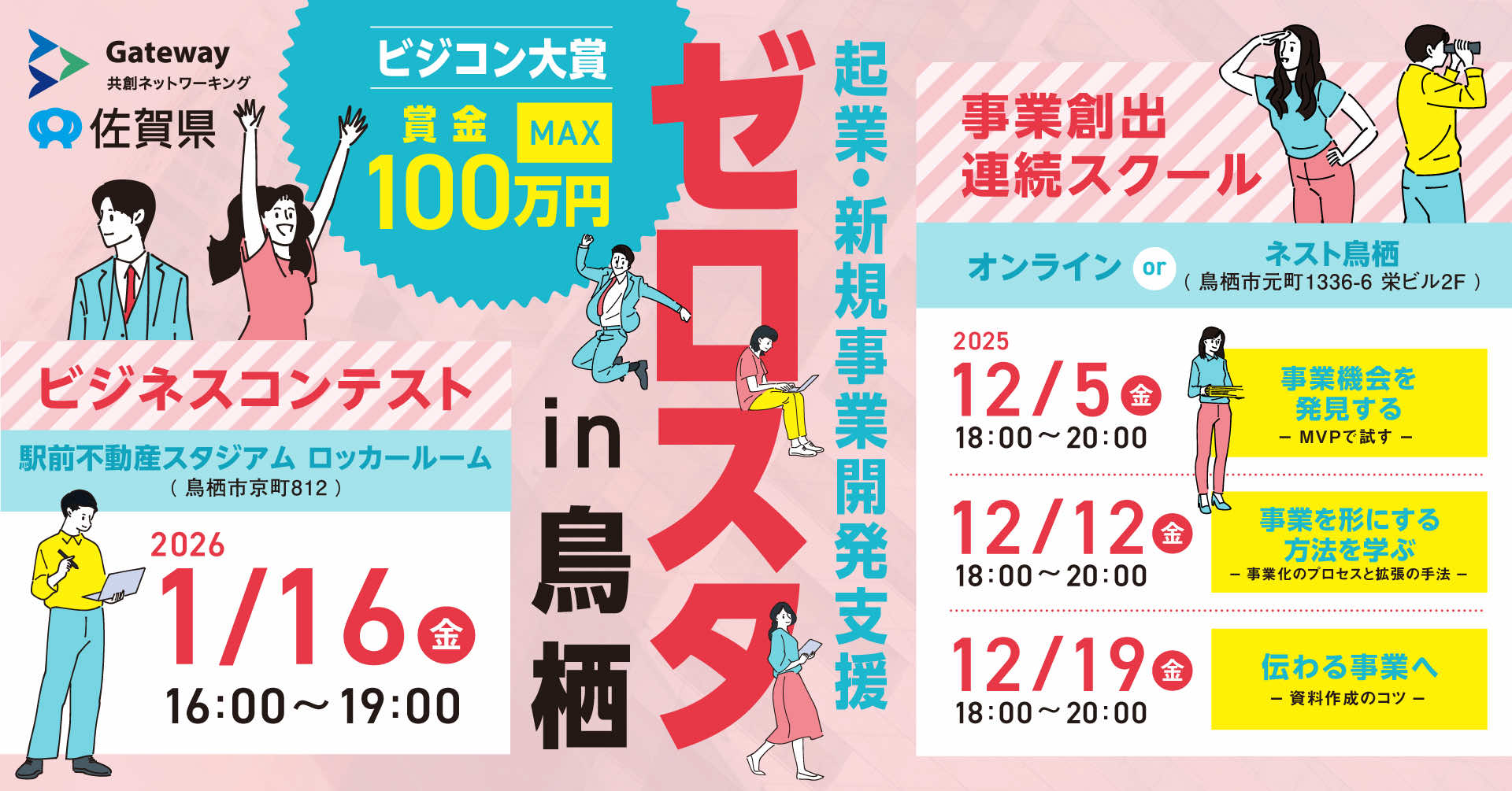 Gateway 共創ネットワーキング