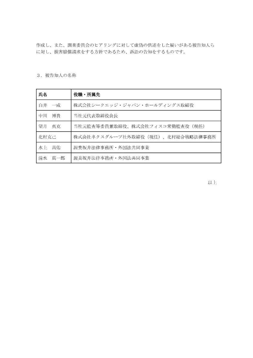 最新 会社公告の手続と文例 Kushim Inc.