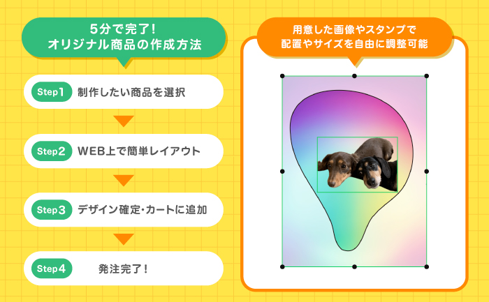 ○【なの】 カスタムアイ オーダーページ 顧客が商品を自由にデザインできるカスタムオーダーサービス